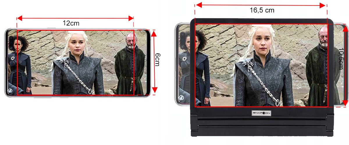 Akrilo ekrano didinimo lęšis telefonams