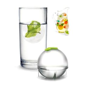 4 permatomų formelių rinkinys kaina internetu