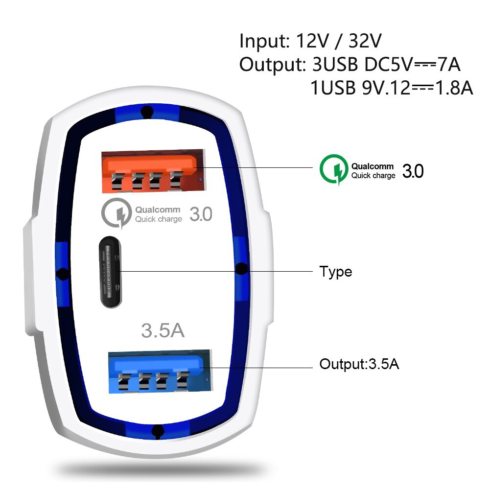 Auto Įkroviklis QC 3.0 TYPE-C kaina internetu