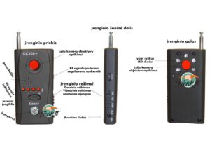 Blakių Detektorius (Slaptoms Kameroms ir Pasiklausymo Blakėms Aptikti) kaina internetu