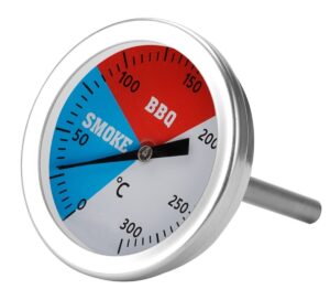Grilio, rūkyklos termometras kaina internetu
