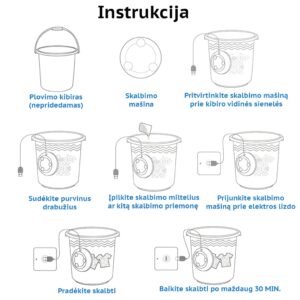 Kelioninė skalbimo mašina kaina internetu