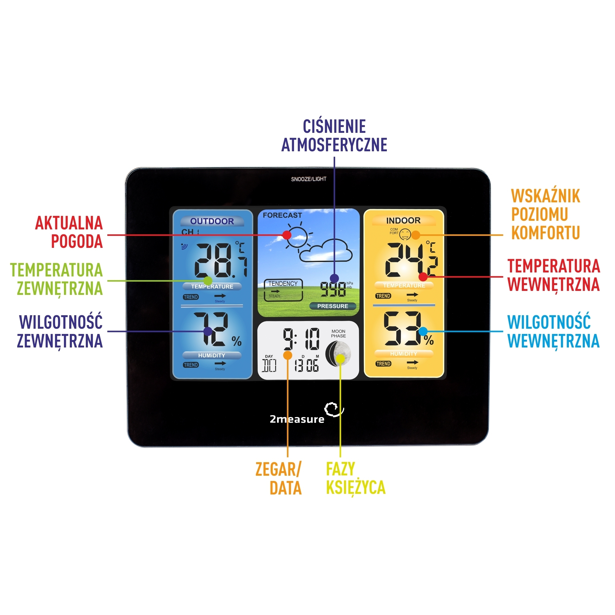 Meteorologinė stotis RCC – Elektroninė, bevielė, jutiklinė, juoda kaina internetu