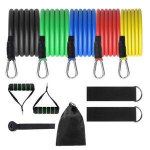 Pasipriešinimo gumų rinkinys kaina internetu