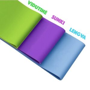 Pasipriešinimo Gumų Rinkinys 3 Vnt. kaina internetu