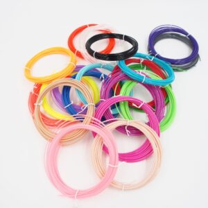 PLA plastiko rinkinys kaina internetu