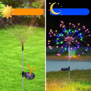 Sodo dekoracijos "Firework", 2 vnt. kaina internetu