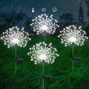Sodo dekoracijos "Firework" kaina internetu
