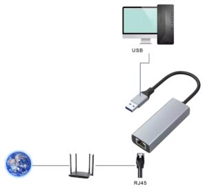 USB 3.0 tinklo plokštė su RJ45 kaina internetu