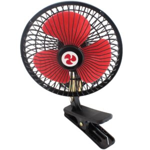Ventiliatorius 12V kaina internetu