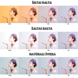 Žiedo Formos Lempa Fotografavimui, Makiažui 24W kaina internetu