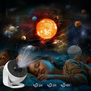 Namų planetariumo projektorius kaina internetu
