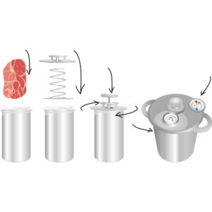 Nerūdijančio plieno kumpio viryklė iki 1,5 kg kaina internetu