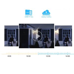 WIFI lauko kamera 350°/90° vaizdu kaina internetu