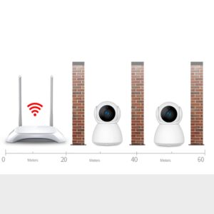WIFI vidaus kamera kaina internetu