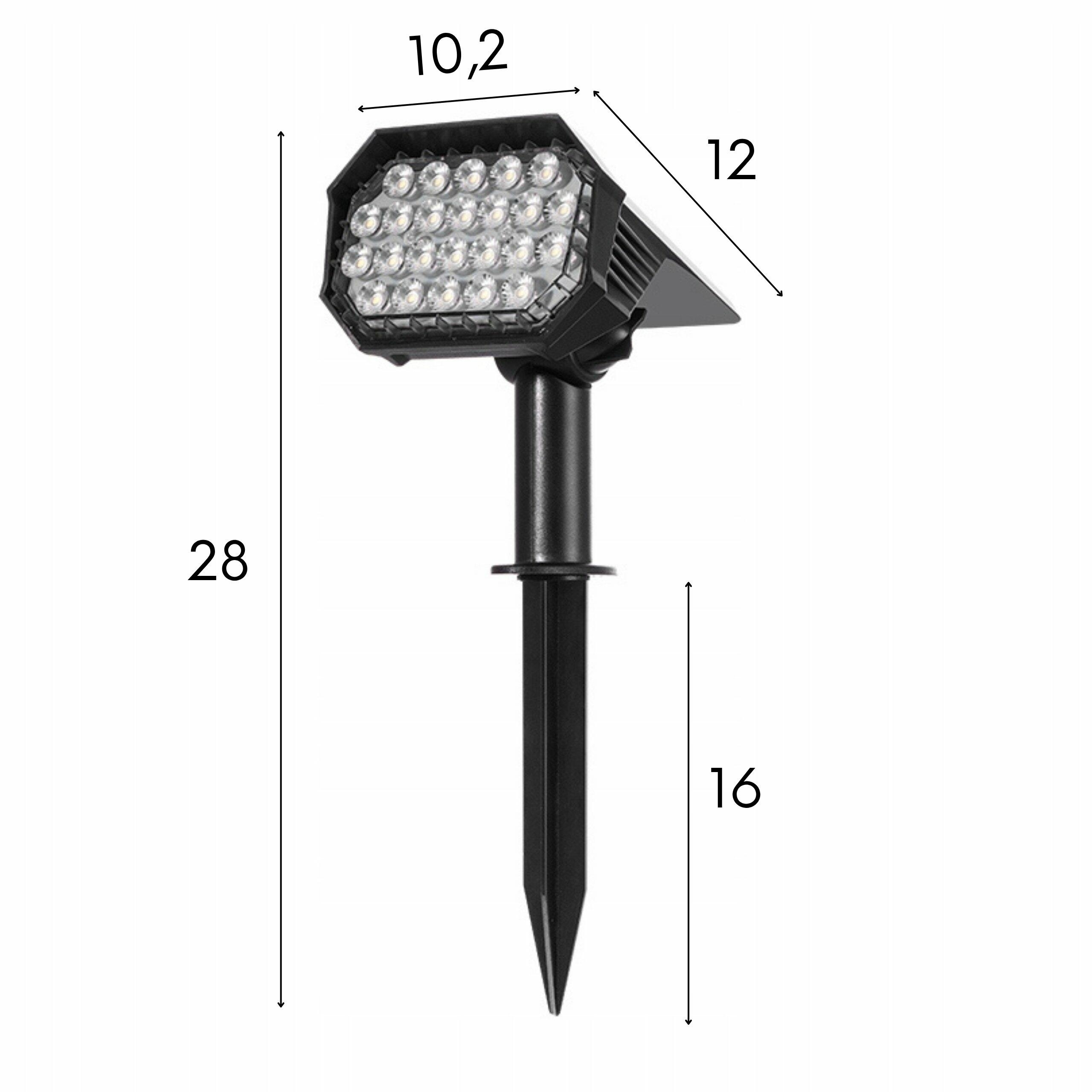 LED sodo šviestuvas kaina internetu