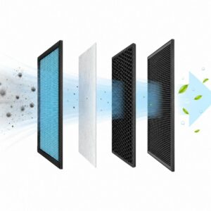Oro valytuvas su HEPA filtru ir jonizacija kaina internetu